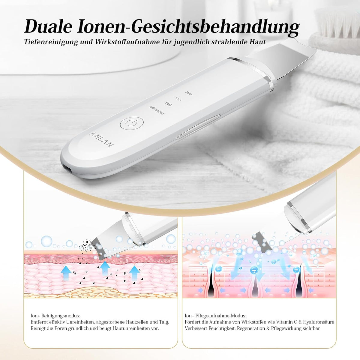 Pulizia Viso Ultrasuoni, ANLAN Skin Scrubber Professionale Per Pulizia Profonda la Viso Peeling e Cura,4 Modalità Rimozione di Comedone Punti Neri Rimozione, USB Ricaricabile
