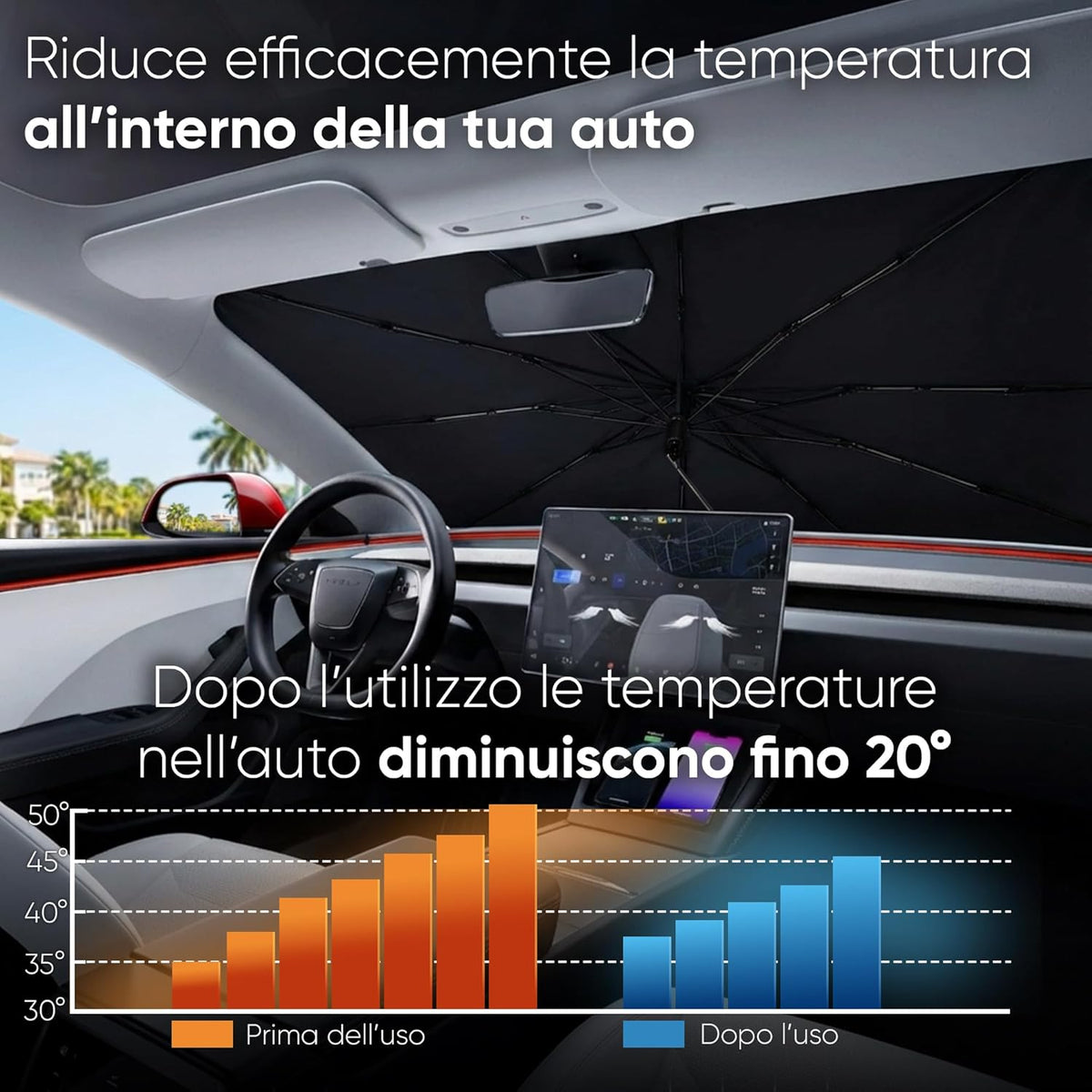 ﻿MAXITALY Ombrello Parasole Auto 138x75CM, Manico Pieghevole 360° Fibra Ossea, Parasole Auto Parabrezza Interno Fibra Riflettente Argento E Titanio, Ampia Compatibilità - Accessori Auto Premium