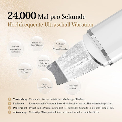 Pulizia Viso Ultrasuoni, ANLAN Skin Scrubber Professionale Per Pulizia Profonda la Viso Peeling e Cura,4 Modalità Rimozione di Comedone Punti Neri Rimozione, USB Ricaricabile