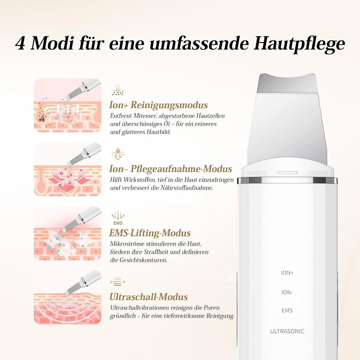 Pulizia Viso Ultrasuoni, ANLAN Skin Scrubber Professionale Per Pulizia Profonda la Viso Peeling e Cura,4 Modalità Rimozione di Comedone Punti Neri Rimozione, USB Ricaricabile