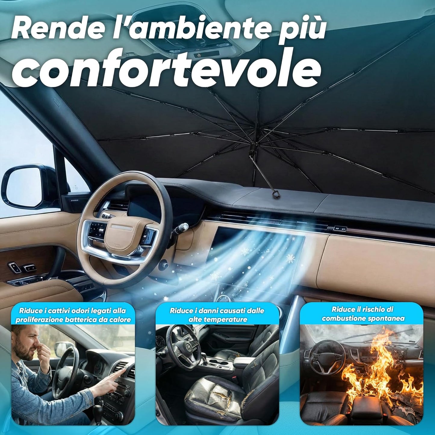 ﻿MAXITALY Ombrello Parasole Auto 138x75CM, Manico Pieghevole 360° Fibra Ossea, Parasole Auto Parabrezza Interno Fibra Riflettente Argento E Titanio, Ampia Compatibilità - Accessori Auto Premium